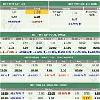 how to bet soccer in usa